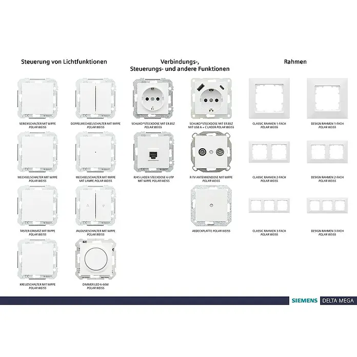 Siemens DELTA Mega Abdeckrahmen SIE044158 - Polar Weiß, 2-fach, Kunststoff, Schrauben - Auswahl an polarweißen Lichtschaltern, Steckdosen und Rahmen für Lichtsteuerung und Anschlüsse.