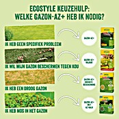 ECOstyle Gazonmest Gazon-AZ+ (4,5 kg, Max toepassingsvlak: 60 m²) | BAUHAUS