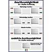 Universal-Kompaktheizkörper (B x H: 120 x 60 cm, 4-fach, Typ: DK-22, 1.850 W)