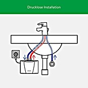 Clage Kleindurchlauferhitzer M3 (Ohne Armatur, 3.500 W, Durchflussmenge: 2 l/min)