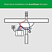 KLEINDURCHLAUFERHITZER CLAGE MCX 3 ELETR.