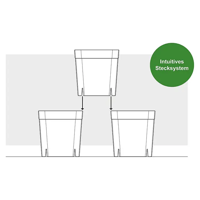 Pflanztopf Set 8er FlexiFlora - Kunststoff, Schwarz, 8 Stk. - Drei modulare Pflanztöpfe mit Pfeilen, die ein intuitives Stecksystem zeigen. Der obere Topf verbindet sich mit zwei unteren Töpfen.