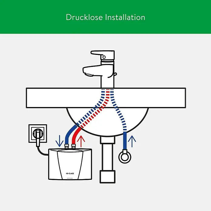 Clage Kleindurchlauferhitzer MBH3 - 3,5 kW, Hydraulisch, Druckfest - Schematische Darstellung einer drucklosen Installation mit Warmwasserbereiter unter einem Waschbecken für den Hausgebrauch.
