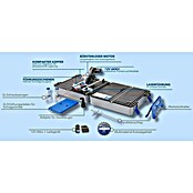 Dremel Mobile Sägestation Blueprint CS12V-S1C (12 V, 1 Akku, 2 Ah, Leerlaufdrehzahl: 5.000 U/min) | BAUHAUS