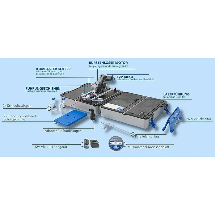 Dremel Mobile Sägestation Blueprint CS12V-S1C - 12 V, 1 Akku, 2 Ah, Leerlaufdrehzahl: 5.000 U/min - Produktabbildung einer Dremel-Säge mit Zubehör, hervorgehoben sind Details wie der bürstenlose Motor und die Laserführung.