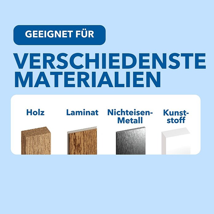Dremel Mobile Sägestation Blueprint CS12V-S1C (12 V, 1 Akku, 2 Ah, Leerlaufdrehzahl: 5.000 U/min) | BAUHAUS