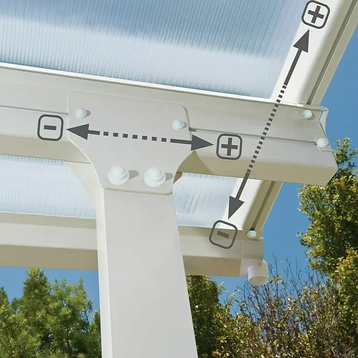 Terrassenüberdachung Tuscany LED - B x T: 546 x 300 cm, Verkehrsweiß, Polycarbonat, Transparent - Nahaufnahme einer weißen Terrassenüberdachung mit transparentem Dach und technischen Markierungen für die Installation.