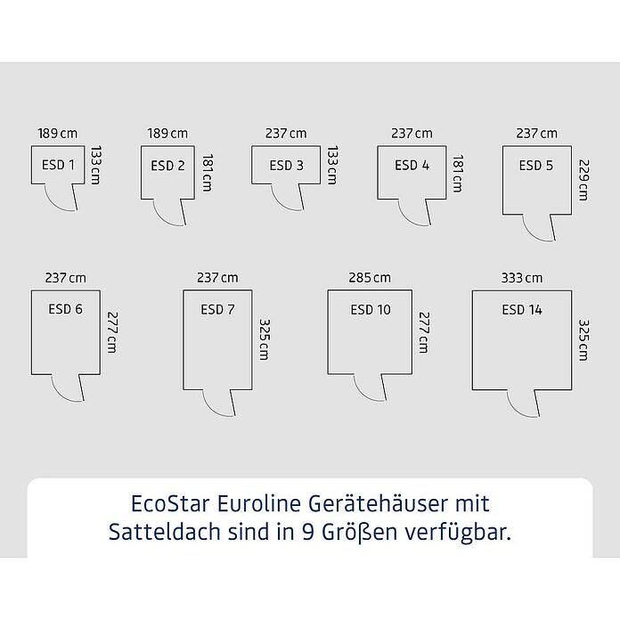 EcoStar Gerätehaus Euroline Trend ESD3 (Außenbreite inkl. Dachüberstand: 237 cm, Außentiefe inkl. Dachüberstand: 134 cm, Stahl, Anthrazitgrau, Einzeltür) | BAUHAUS