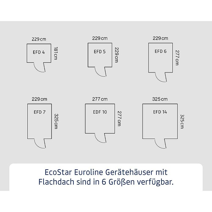 EcoStar Gerätehaus Euroline Trend EFD6 (Außenbreite inkl. Dachüberstand: 237 cm, Außentiefe inkl. Dachüberstand: 278 cm, Stahl, Anthrazitgrau, Doppeltür) | BAUHAUS