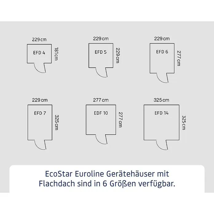 EcoStar Gerätehaus Euroline Trend EFD7 - Außenbreite inkl. Dachüberstand: 237 cm, Außentiefe inkl. Dachüberstand: 325 cm, Stahl, Anthrazitgrau, Einzeltür - Grundrisse der EcoStar Euroline Gerätehäuser mit Flachdach in 6 Größen, ideal für jeden Garten.