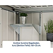 EcoStar Regalboden 480 (Breite: 108 cm, Passend für: EcoStar Gerätehaus Euroline Trend) | BAUHAUS
