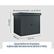 EcoStar Gerätehaus Euroline Trend EFD4 (Außenbreite inkl. Dachüberstand: 237 cm, Außentiefe inkl. Dachüberstand: 181 cm, Stahl, Anthrazitgrau, Doppeltür) | BAUHAUS