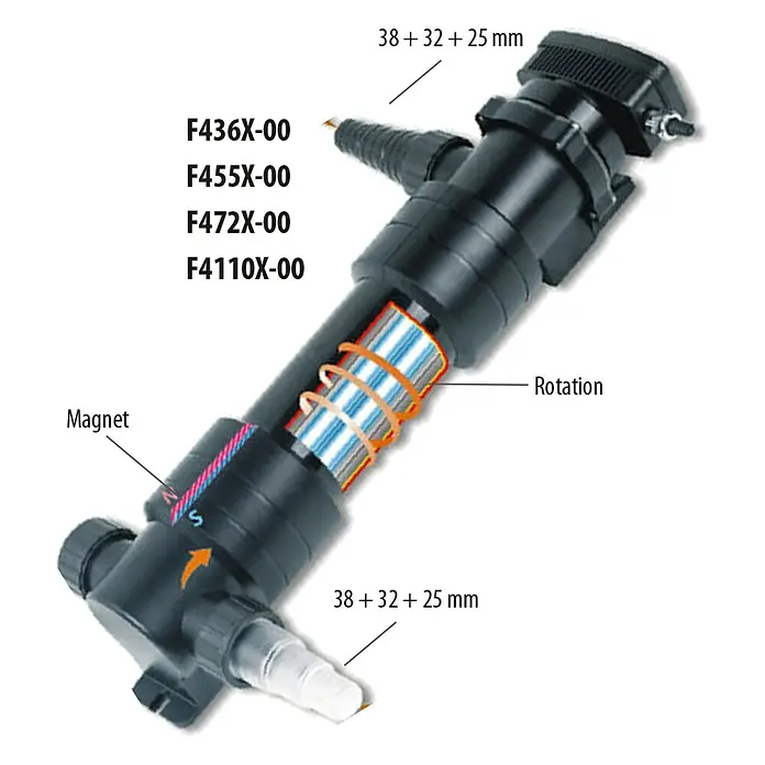 Heissner Teichklärer UVC - 36 W - Schwarzes Wasserbehandlungsgerät mit interner Spule, Magnet und Schlauchanschlüssen (38, 32, 25 mm).