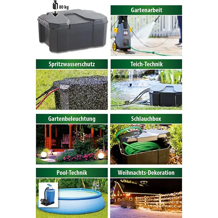 Heissner Garten-Aufbewahrungsbox - L x B x H: 40 x 30 x 21 cm, Kunststoff - Dunkelgraue, robuste Outdoor-Box für Gartenstrommanagement, Teich-/Pooltechnik, Beleuchtung oder Schlauchaufbewahrung.