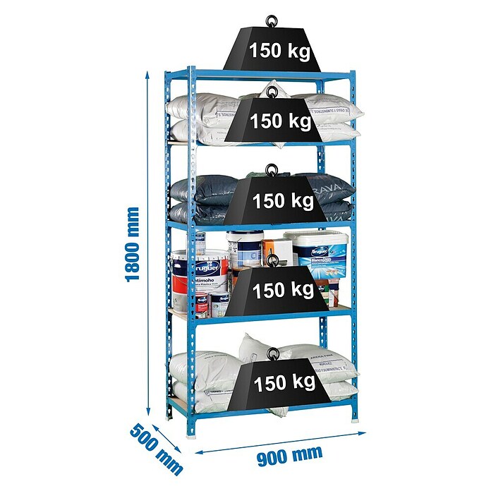 Simonrack Simonclick Metallregal (L x B x H: 50 x 90 x 180 cm, Traglast: 150 kg/Boden, Anzahl Böden: 5 Stk., Blau)