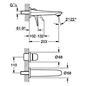 Grohe Eurostyle Solid Wand-Waschtischarmatur (2-Loch, Weiß, Glänzend)