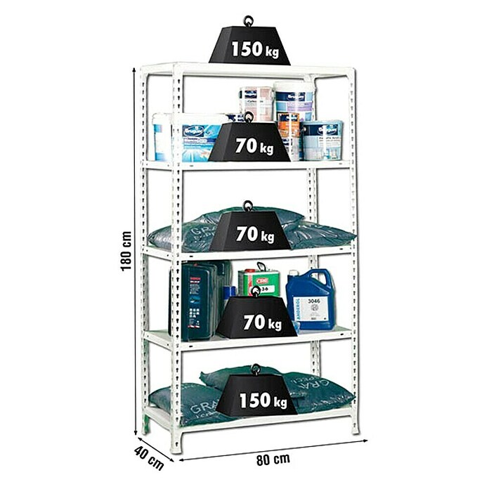 Simonrack Simonclick Metallregal (L x B x H: 40 x 80 x 180 cm, Traglast: 150 kg/Boden, Anzahl Böden: 5 Stk., Weiß)