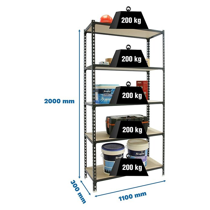 Simonrack Maderclick Metallregal Maderclick SuperPlus (H x B x T: 200 x 110 x 30 cm, Traglast pro Boden: 200 kg, Anzahl Böden: 5 Stk., Stecken, Anthrazitgrau) | BAUHAUS