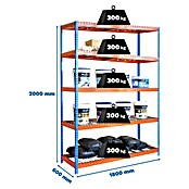 Simonrack Simontaller Schwerlastregal Ecoforte Rex (H x B x T: 200 x 180 x 60 cm, Traglast pro Boden: 400 kg, Anzahl Böden: 5 Stk., Stecken, Blau/Orange) | BAUHAUS