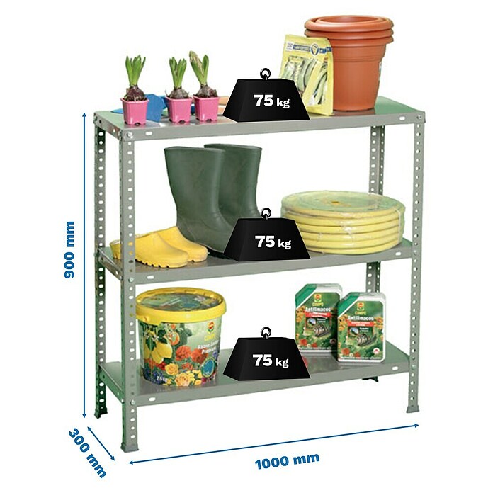 Simonrack Simonclassic Metallregal Advantage Plus (H x B x T: 90 x 100 x 30 cm, Traglast pro Boden: 75 kg, Anzahl Böden: 3 Stk., Schrauben, Grau) | BAUHAUS