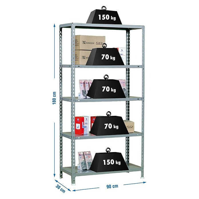 Simonrack Simonclick Metallregal (L x B x H: 30 x 90 x 180 cm, Traglast: 150 kg/Boden, Anzahl Böden: 5 Stk., Grau)