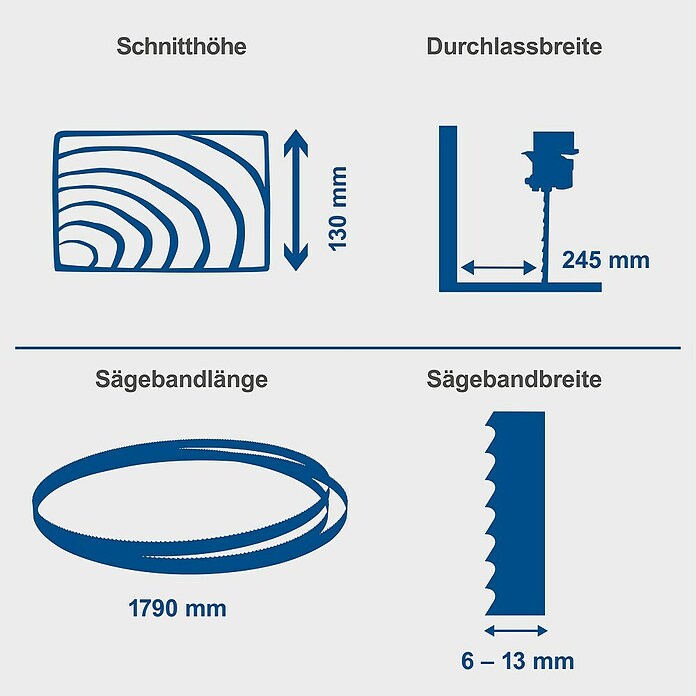 Scheppach Bandsäge HBS 261 (550 W, Durchlasshöhe: 130 mm, Durchlassbreite: 245 mm) | BAUHAUS