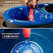 Vileda Set de limpieza H2PRO Spin Mop System (3 pzs., null) | BAUHAUS