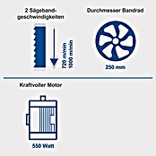 Scheppach Bandsäge HBS 261 (550 W, Durchlasshöhe: 130 mm, Durchlassbreite: 245 mm) | BAUHAUS