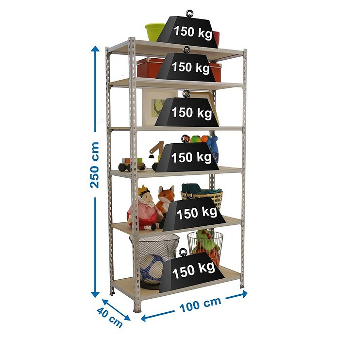 Simonrack Simonclick Metallregal (L x B x H: 40 x 100 x 250 cm, Traglast: 150 kg/Boden, Anzahl Böden: 6 Stk., Silber)