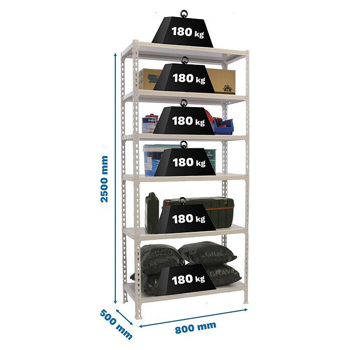Simonrack Simonclick Metallregal Simonclick Mini (H x B x T: 250 x 80 x 50 cm, Traglast pro Boden: 180 kg, Anzahl Böden: 6 Stk., Stecken, Weiß/Weiß) | BAUHAUS