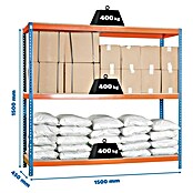 Simonrack Ecoforte Schwerlastregal Ecoforte Chipboard (H x B x T: 150 x 150 x 45 cm, Traglast pro Boden: 400 kg, Anzahl Böden: 3 Stk., Stecken, Blau/Orange) | BAUHAUS