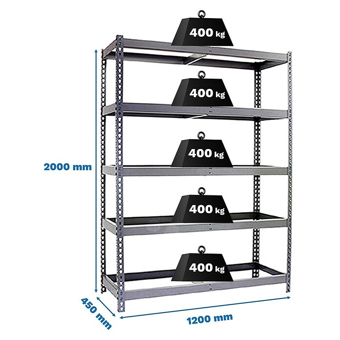 Simonrack Ecoforte Estantería para cargas pesadas Metal (Al x An x Pr: 200 x 120 x 60 cm, Número de baldas: 5 ud., Inserción, Galvanizado, Capacidad de carga por balda: 400 kg, Bandejas no incluidas) | BAUHAUS