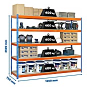 Simonrack Ecoforte Schwerlastregal Ecoforte Chipboard (H x B x T: 250 x 120 x 75 cm, Traglast pro Boden: 400 kg, Anzahl Böden: 5 Stk., Stecken, Blau/Orange) | BAUHAUS
