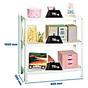 Simonrack Simonclassic Estantería metálica Advantage (Al x An x Pr: 100 x 90 x 50 cm, Capacidad de carga por balda: 75 kg, Número de baldas: 3 ud., Atornillado, Blanco) | BAUHAUS
