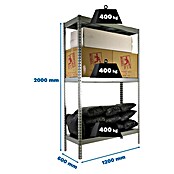 Simonrack Simontaller Schwerlastregal Ecoforte Metall (H x B x T: 200 x 120 x 60 cm, Traglast pro Boden: 400 kg, Anzahl Böden: 3 Stk., Stecken, Silber) | BAUHAUS