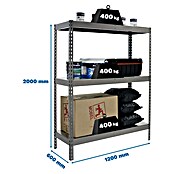 Simonrack Ecoforte Metallregal Ecoforte Metall (H x B x T: 200 x 120 x 60 cm, Traglast pro Boden: 400 kg, Anzahl Böden: 3 Stk., Stecken, Grau) | BAUHAUS