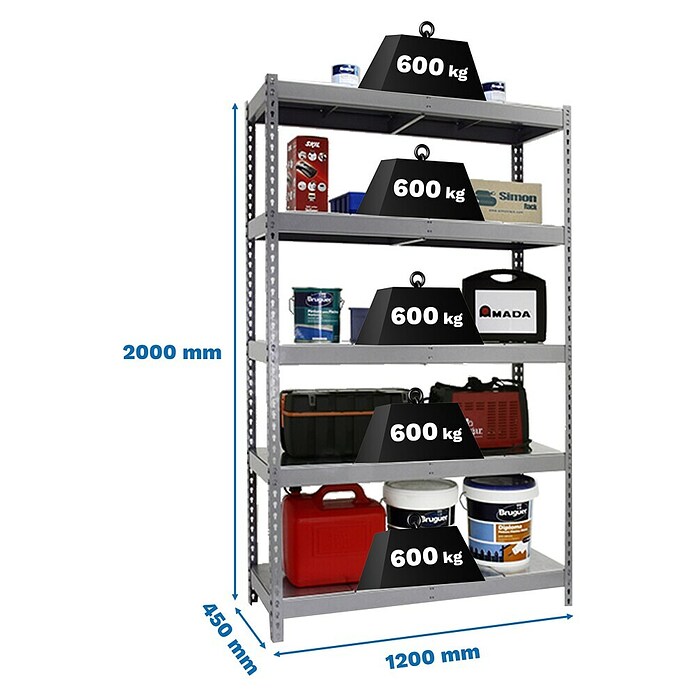 Simonrack Ecoforte Metallregal Ecoforte Metall (H x B x T: 200 x 120 x 45 cm, Traglast pro Boden: 400 kg, Anzahl Böden: 5 Stk., Stecken, Grau) | BAUHAUS