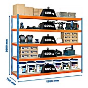 Simonrack Simontaller Schwerlastregal Simonforte Chipboard (H x B x T: 300 x 120 x 75 cm, Traglast pro Boden: 600 kg, Anzahl Böden: 5 Stk., Stecken, Blau/Orange) | BAUHAUS