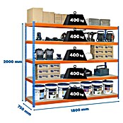 Simonrack Ecoforte Schwerlastregal Ecoforte Chipboard (H x B x T: 200 x 180 x 75 cm, Traglast pro Boden: 400 kg, Anzahl Böden: 5 Stk., Stecken, Blau/Orange) | BAUHAUS