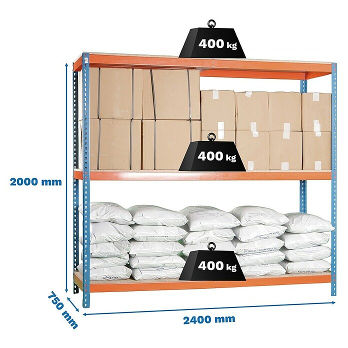 Simonrack Simonforte Schwerlastregal Simonforte Chipboard (H x B x T: 200 x 240 x 75 cm, Traglast pro Boden: 600 kg, Anzahl Böden: 3 Stk., Stecken, Blau/Orange) | BAUHAUS