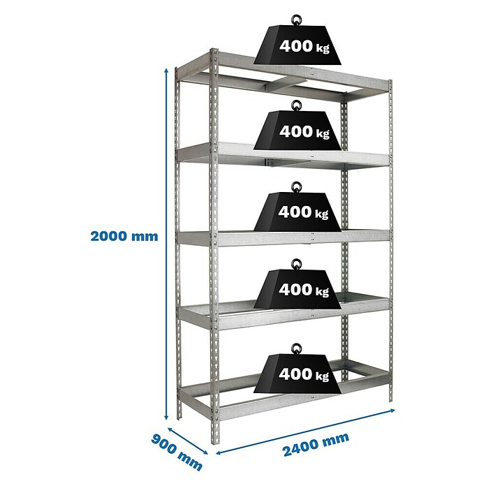 Simonrack Simonforte Estantería para cargas pesadas (Al x An x Pr: 200 x 240 x 90 cm, Número de baldas: 5 ud., Inserción, Galvanizado, Capacidad de carga por balda: 400 kg) | BAUHAUS