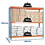 Simonrack Ecoforte Schwerlastregal Ecoforte Chipboard (H x B x T: 200 x 180 x 60 cm, Traglast pro Boden: 400 kg, Anzahl Böden: 3 Stk., Stecken, Blau/Orange) | BAUHAUS