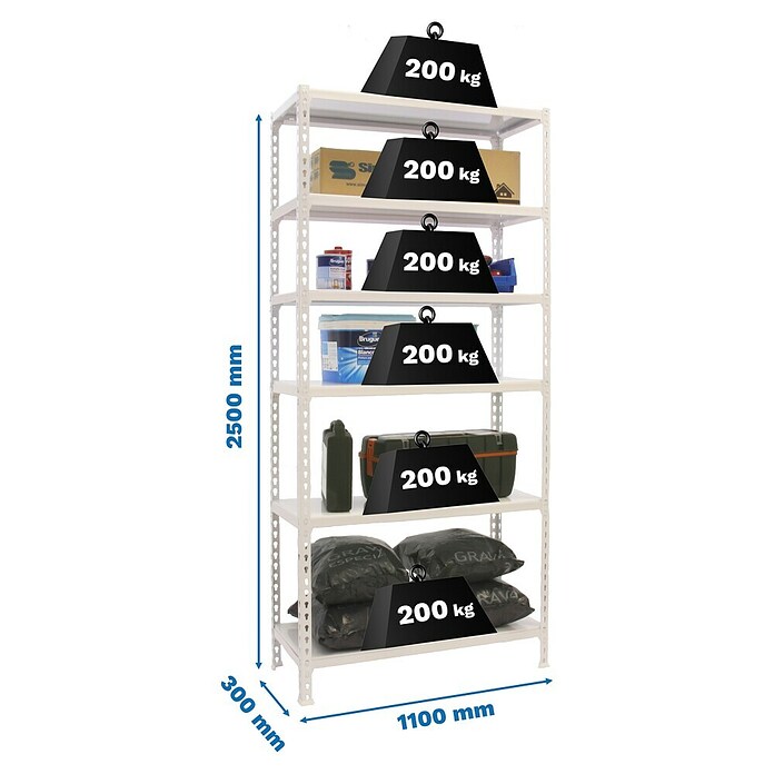 Simonrack Simonclick Metallregal Simonclick Super Plus (H x B x T: 250 x 110 x 30 cm, Traglast pro Boden: 200 kg, Anzahl Böden: 6 Stk., Stecken, Weiß/Weiß) | BAUHAUS
