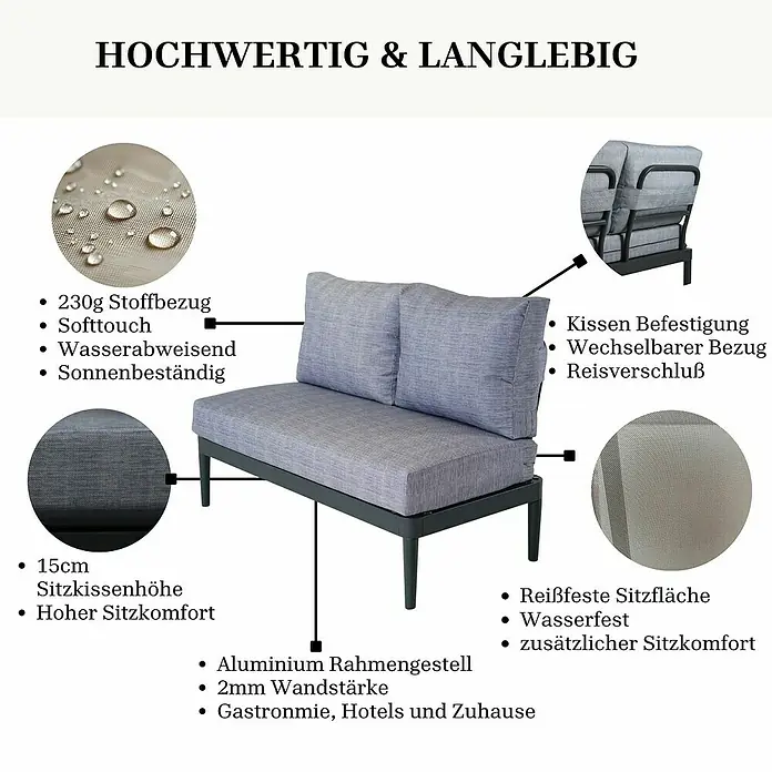 Bonlay Loungesofa Luna - B x T x H: 118 x 58 x 83 cm, Aluminium, Textilene, Anthrazit/Blau - Graues Outdoor-Sofa mit dunklem Metallgestell und Kissen.