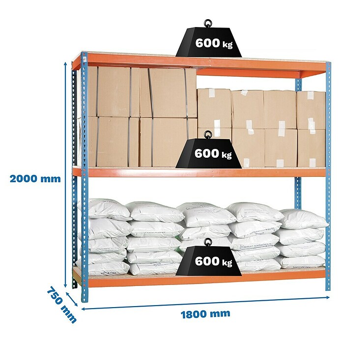 Simonrack Simonforte Schwerlastregal Simonforte Chipboard (H x B x T: 200 x 180 x 75 cm, Traglast pro Boden: 600 kg, Anzahl Böden: 3 Stk., Stecken, Blau/Orange) | BAUHAUS
