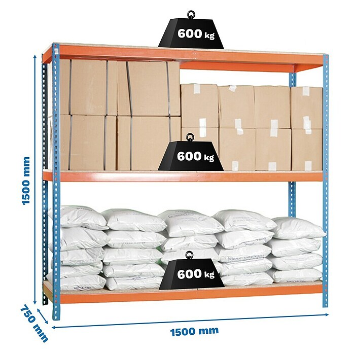 Simonrack Simonforte Schwerlastregal Simonforte Chipboard (H x B x T: 150 x 150 x 75 cm, Traglast pro Boden: 600 kg, Anzahl Böden: 3 Stk., Stecken, Blau/Orange) | BAUHAUS