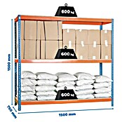 Simonrack Simonforte Schwerlastregal Simonforte Chipboard (H x B x T: 150 x 150 x 75 cm, Traglast pro Boden: 600 kg, Anzahl Böden: 3 Stk., Stecken, Blau/Orange) | BAUHAUS