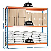 Simonrack Simonforte Schwerlastregal Simonforte Chipboard (H x B x T: 200 x 210 x 90 cm, Traglast pro Boden: 400 kg, Anzahl Böden: 3 Stk., Stecken, Blau/Orange) | BAUHAUS