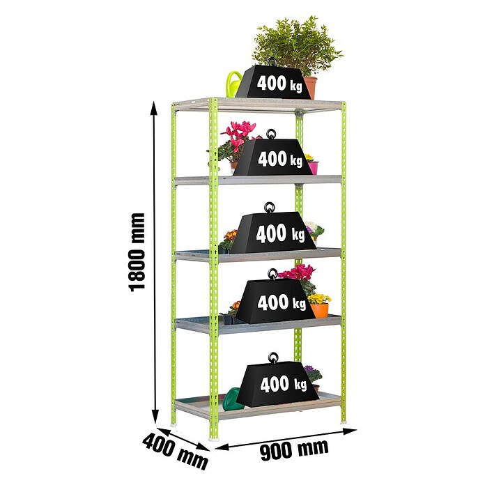 Simonrack Simongarden Estantería metálica Click (Al x An x Pr: 180 x 90 x 40 cm, Número de baldas: 5 ud., Inserción, Verde/Galvanizado) | BAUHAUS