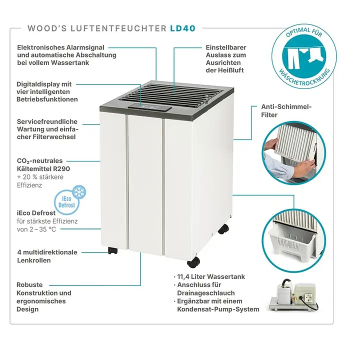 Woods Elektro-Luftentfeuchter LD 40 - 250 W, Entfeuchtungsleistung: 13 l/Tag, Weiß - Weißer Wood's LD40 Luftentfeuchter mit dunkelgrauer Oberseite und Rollen, mit Feature-Hinweisen.